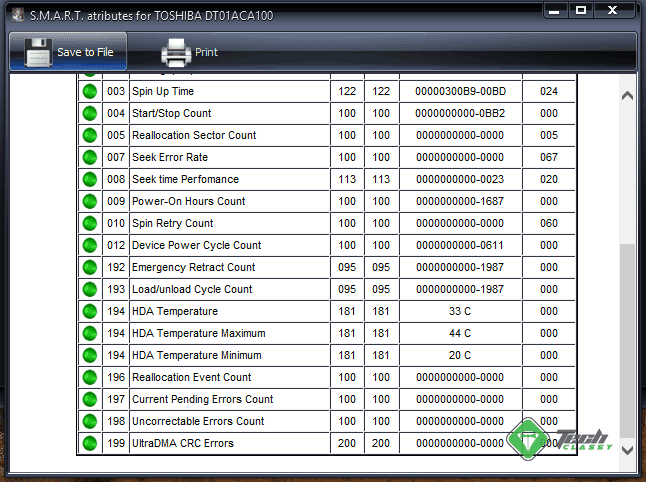 S.M.A.R.T. Attributes HDDScan