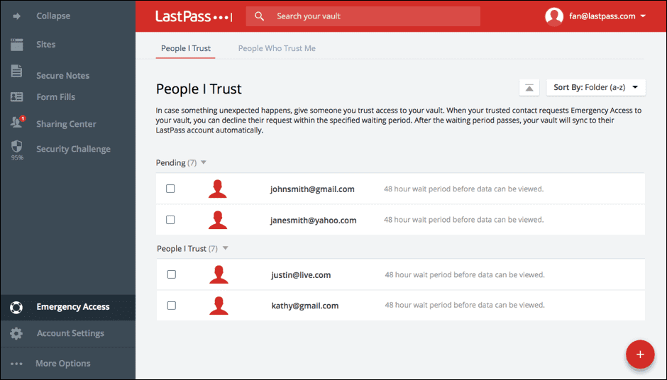 LastPass Emergency Access