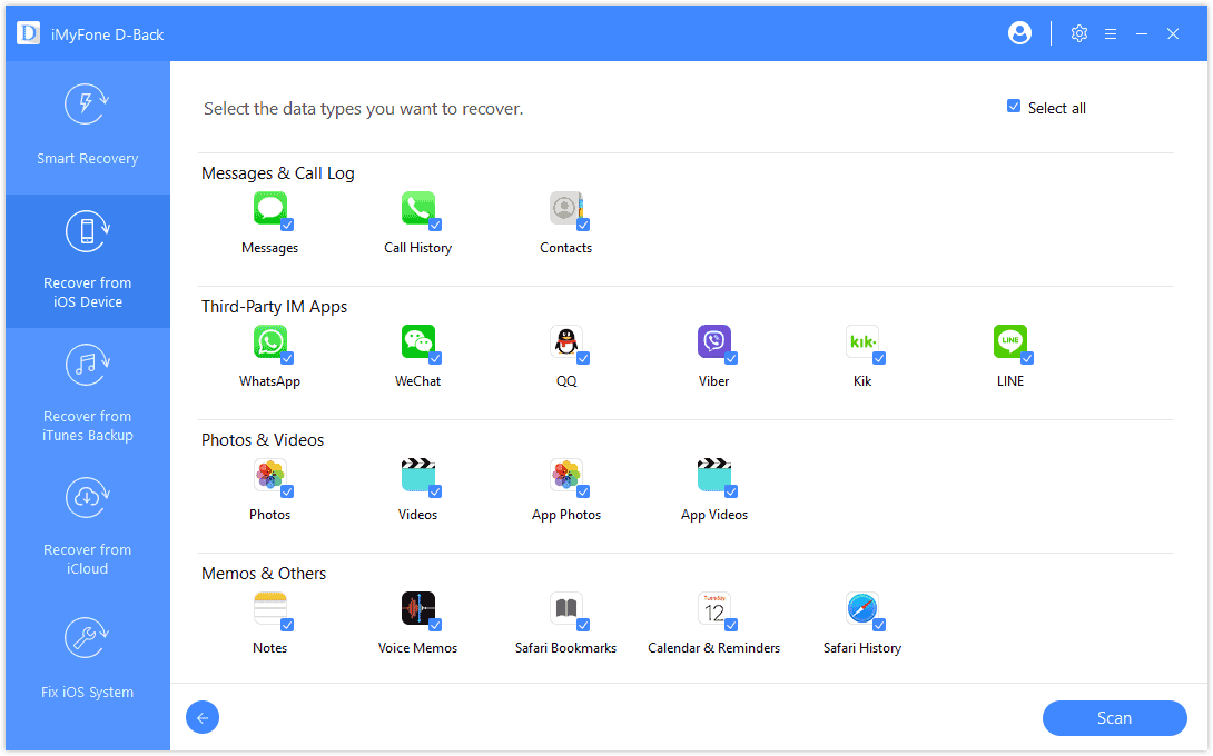 D-Back Supported Data Types iPhone/iPad/iPod