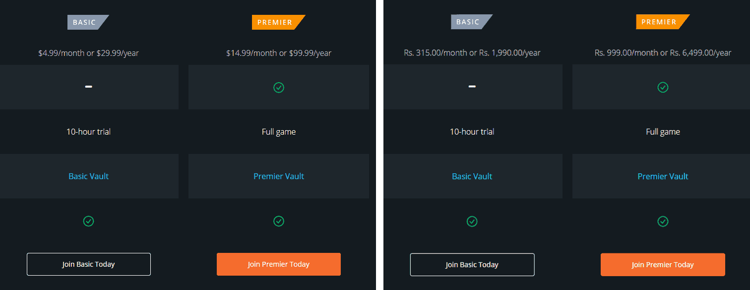 Origin Access Pricing India VS USA