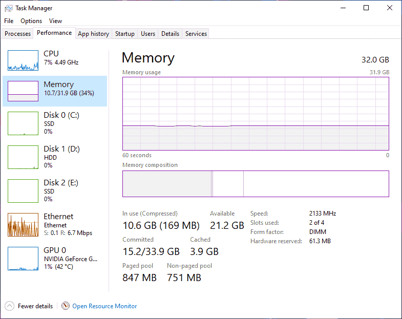 Monitor Memory Usage to Find Memory Leak using Windows Task Manager