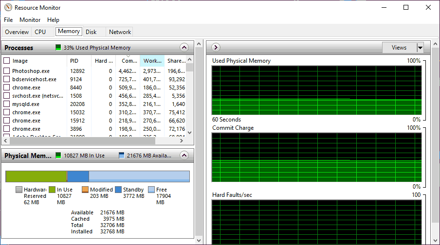 Windows Resource Monitor Screenshot